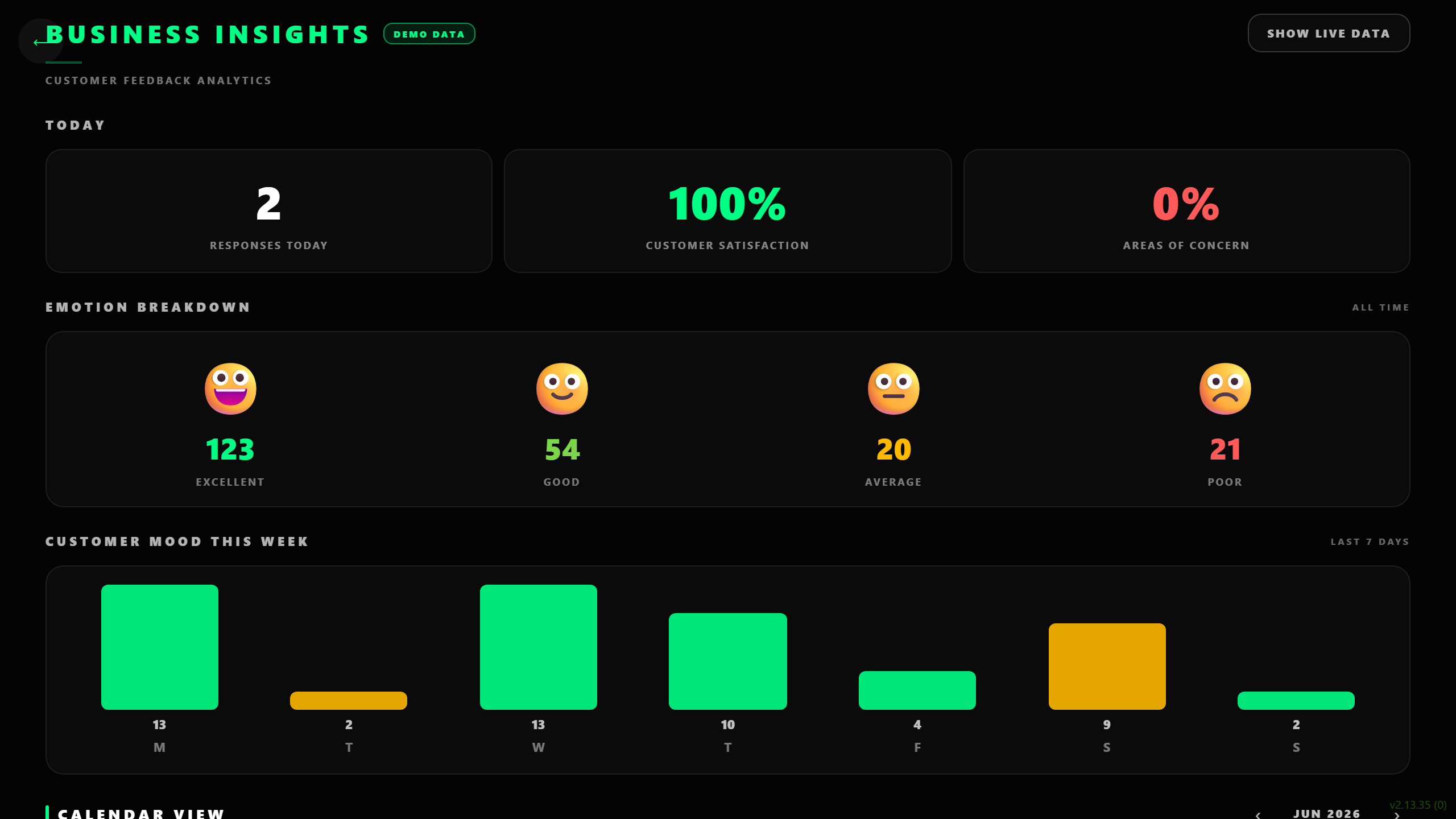 See how customers feel — Business Insights mood bars