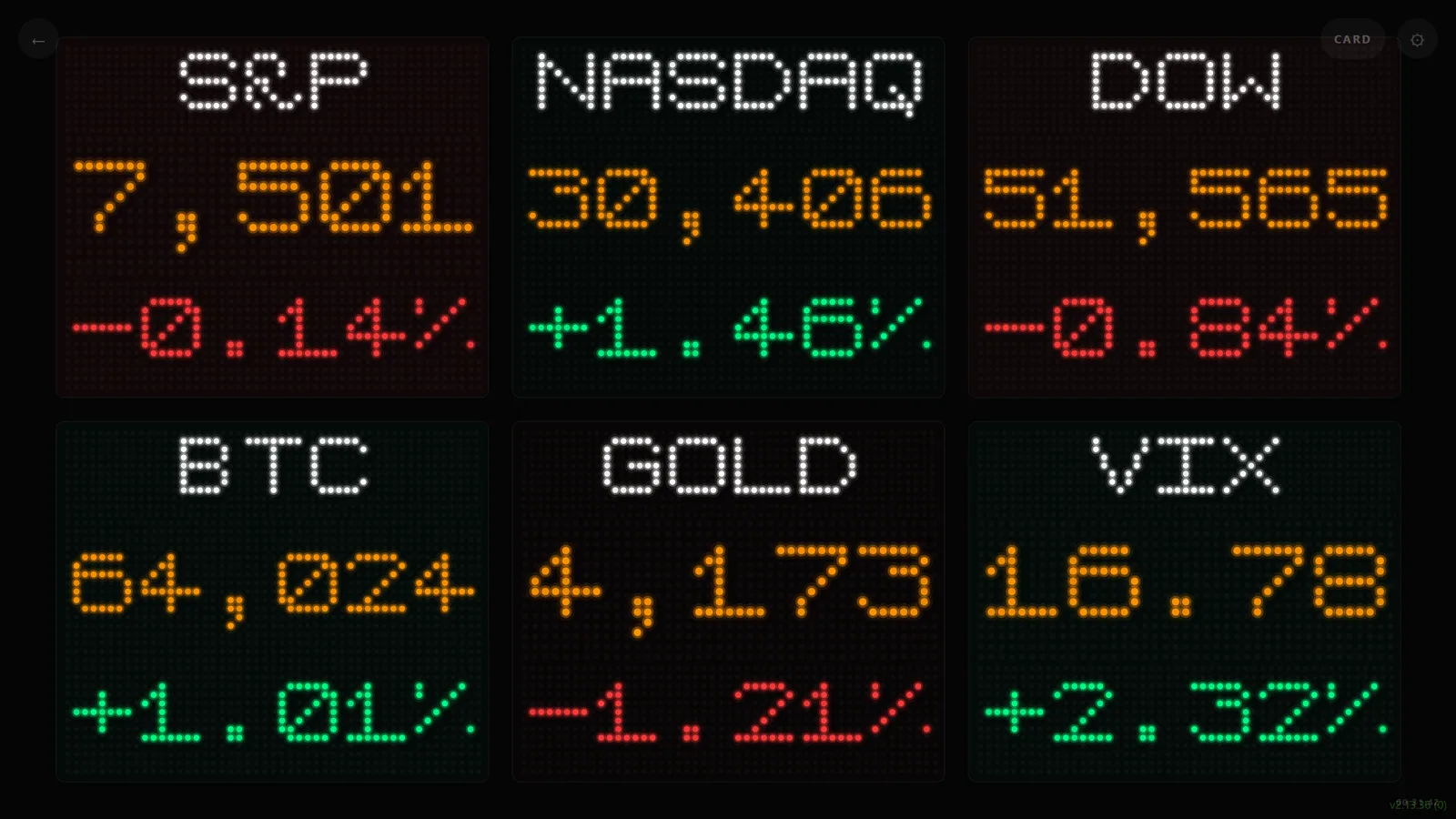 LED board — A retro-legible ticker for across the room.